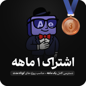 افتر باادب پرو، اشتراک تست
